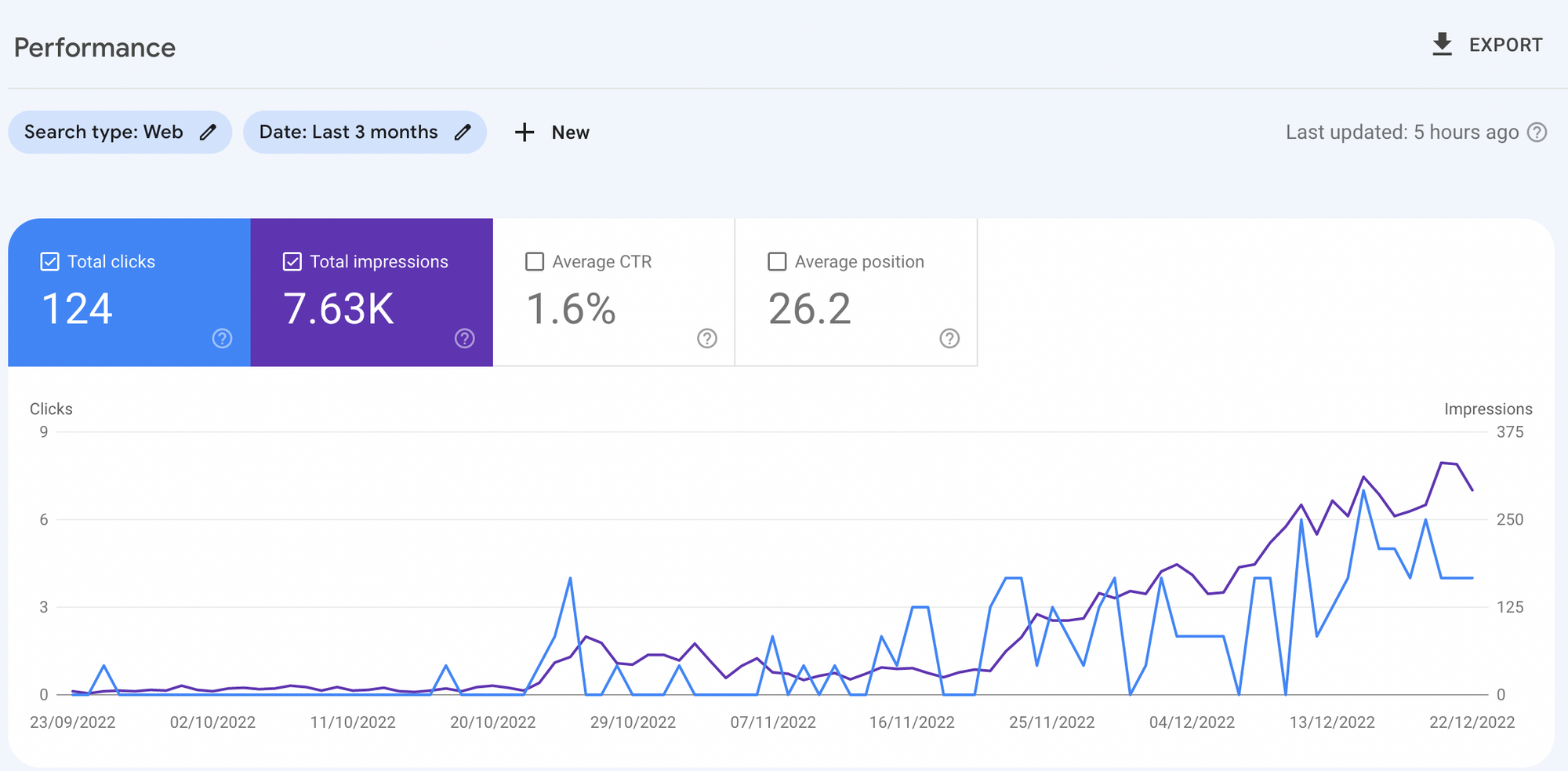 harrk.dev search performance