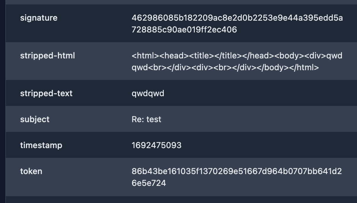 Handling Inbound Emails With Mailgun And Laravel