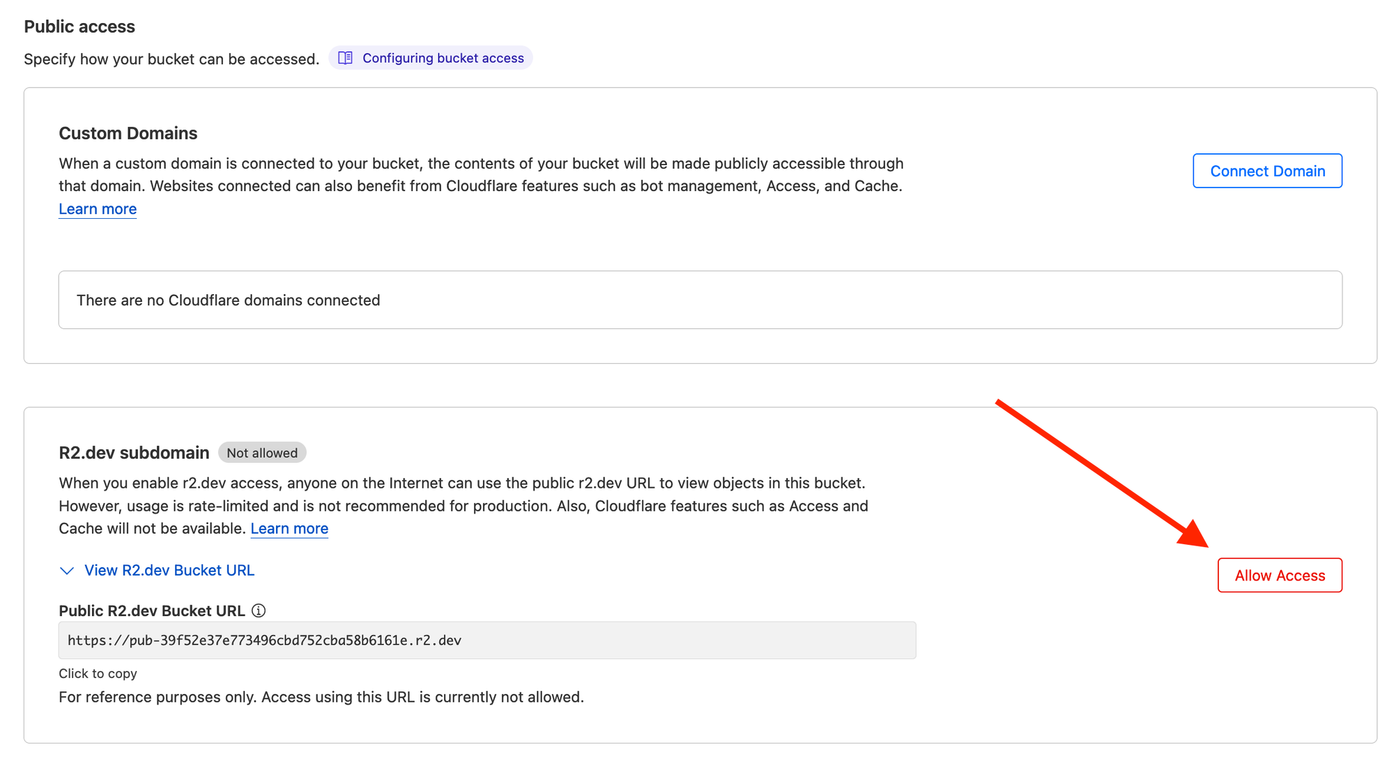 Cloudflare R2: public access