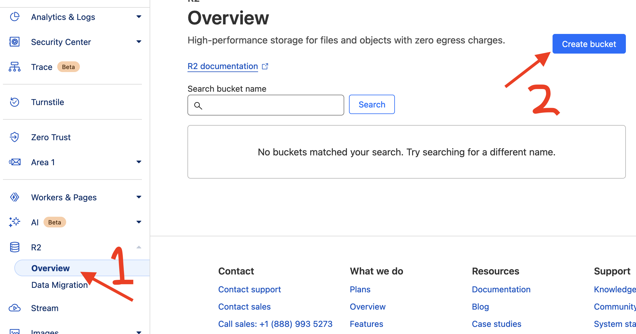 How To Integrate Cloudflare R2 Storage with Laravel