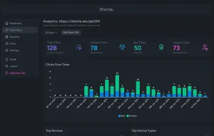 Shortie Dashboard